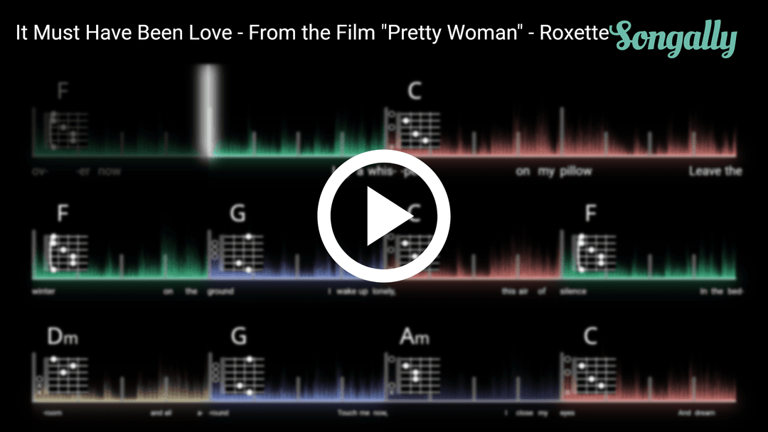 Play along with It Must Have Been Love - From the Film "Pretty Woman"